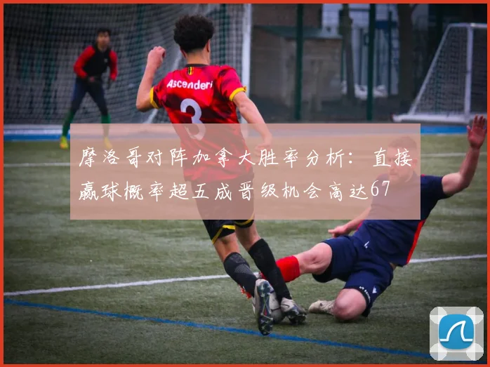 摩洛哥对阵加拿大胜率分析：直接赢球概率超五成晋级机会高达67